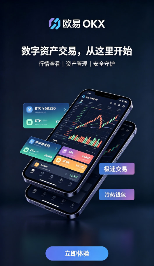 欧交易所app官方网站入口入金交易步骤